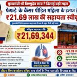 मुख्यमंत्री ने कैंसर पीड़ित महिला के उपचार हेतु स्वीकृत की 21.69 लाख रुपये की सहायता